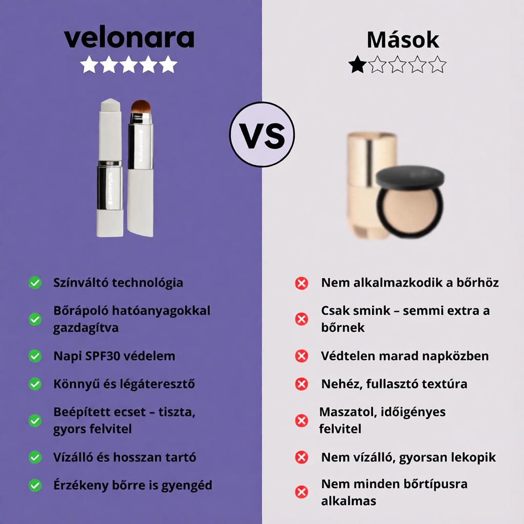 SkinAura Rozświetlający Krem Koloryzujący SPF 30